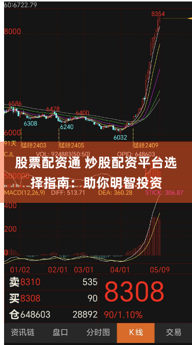 股票配资通 炒股配资平台选择指南：助你明智投资