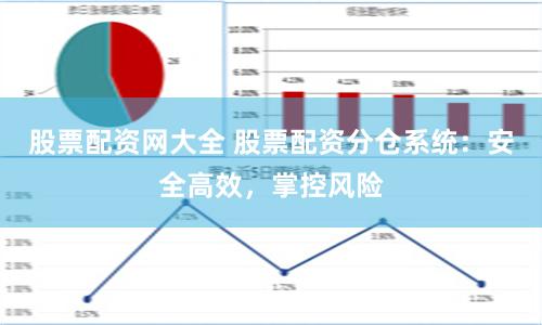 股票配资网大全 股票配资分仓系统：安全高效，掌控风险